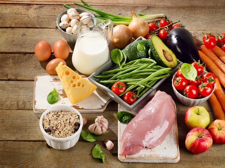 Видове продукти