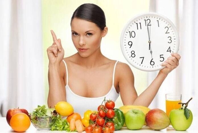 Строг режим на хранене