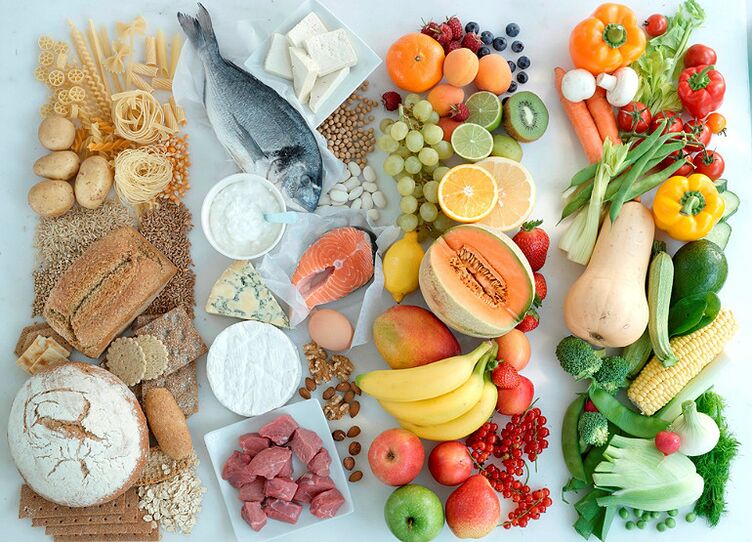 Разрешени и забранени продукти